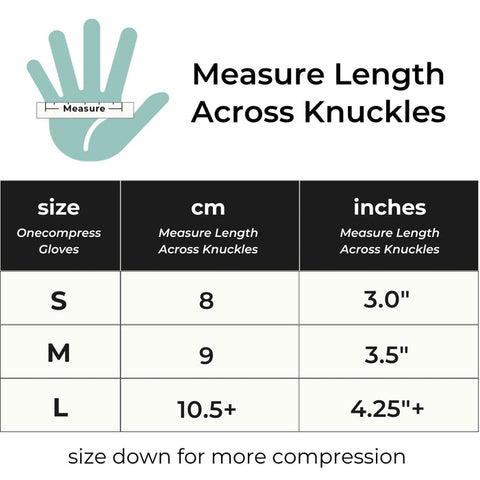 Premium ReliefMotion™ Gloves